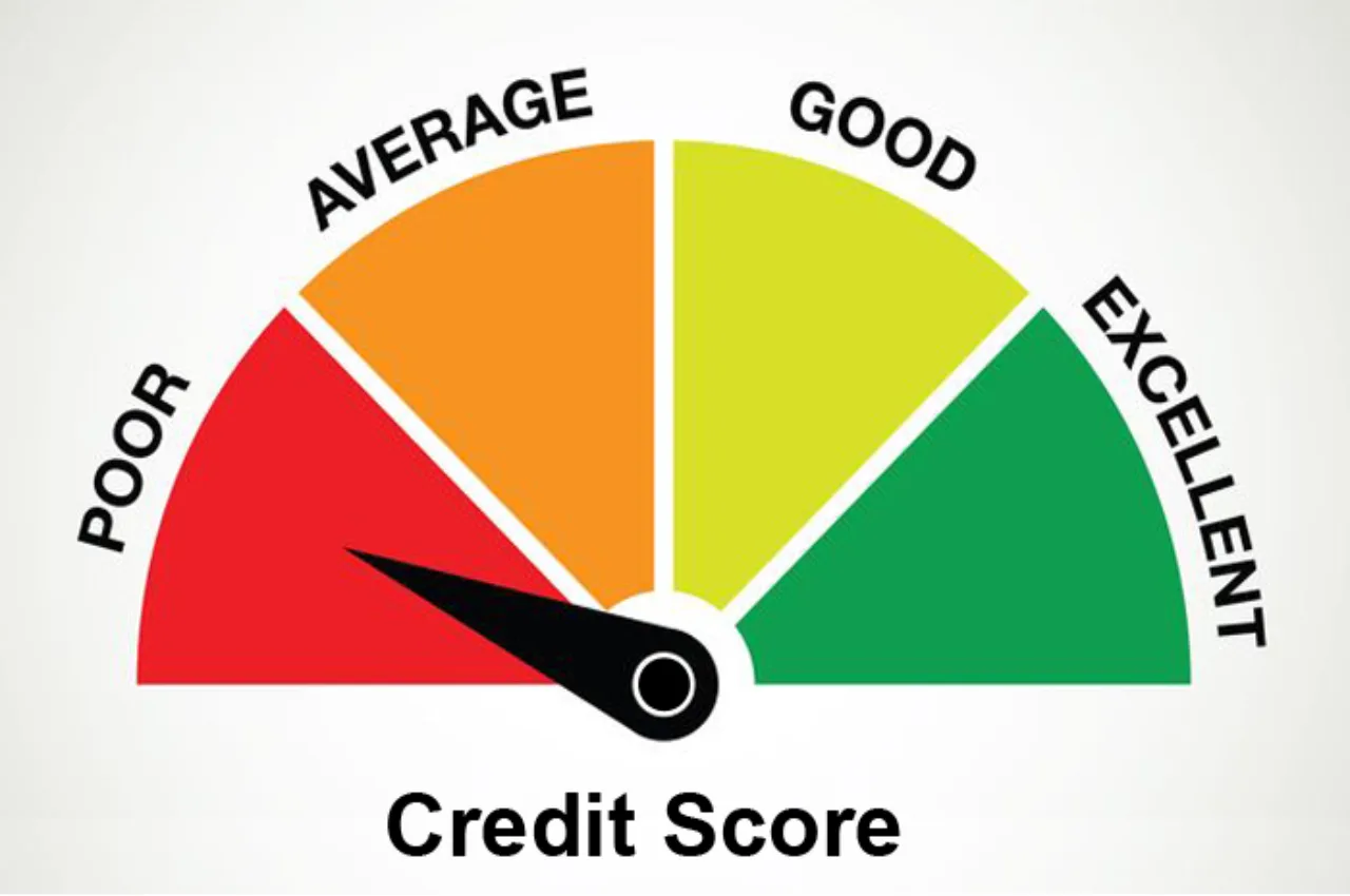 Credit Score Low