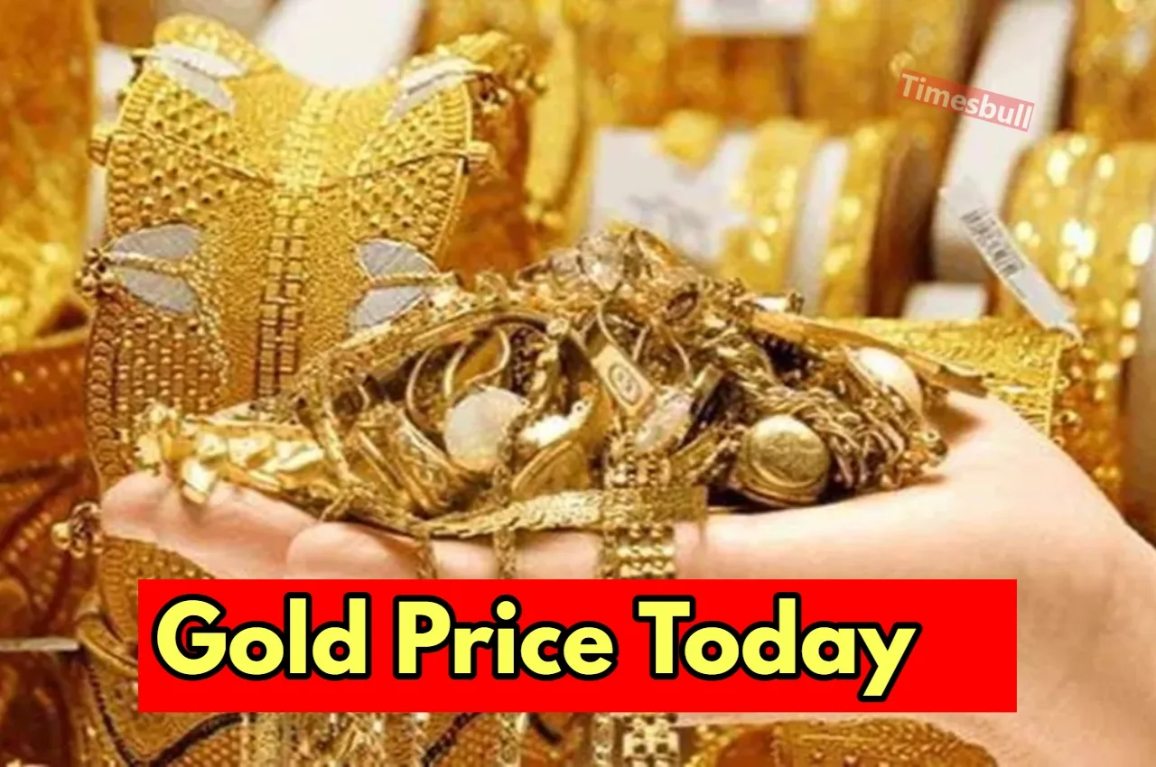 Gold Price Update