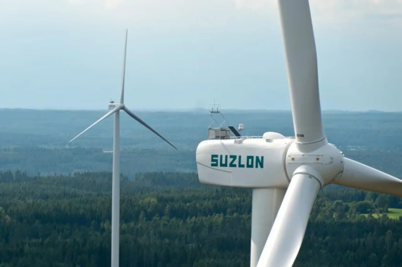 Suzlon Energy Share