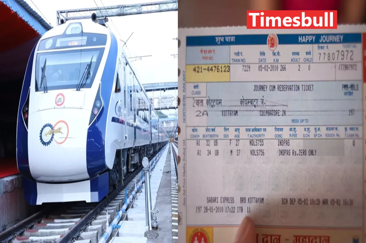 Train Ticket News