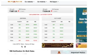 gold price today 4