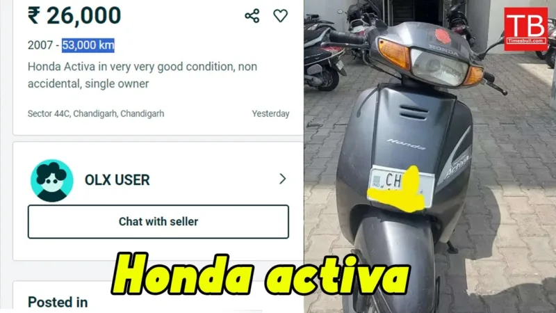 Honda activa