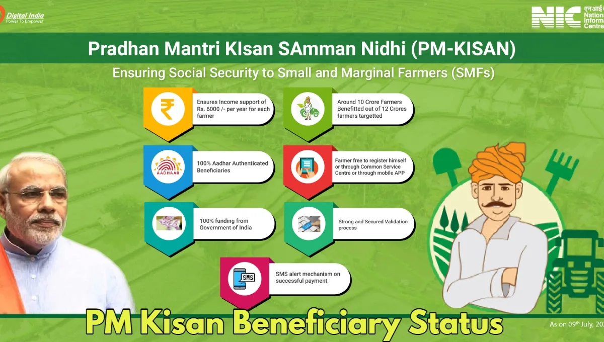 PM Kisan Beneficiary Status jpg