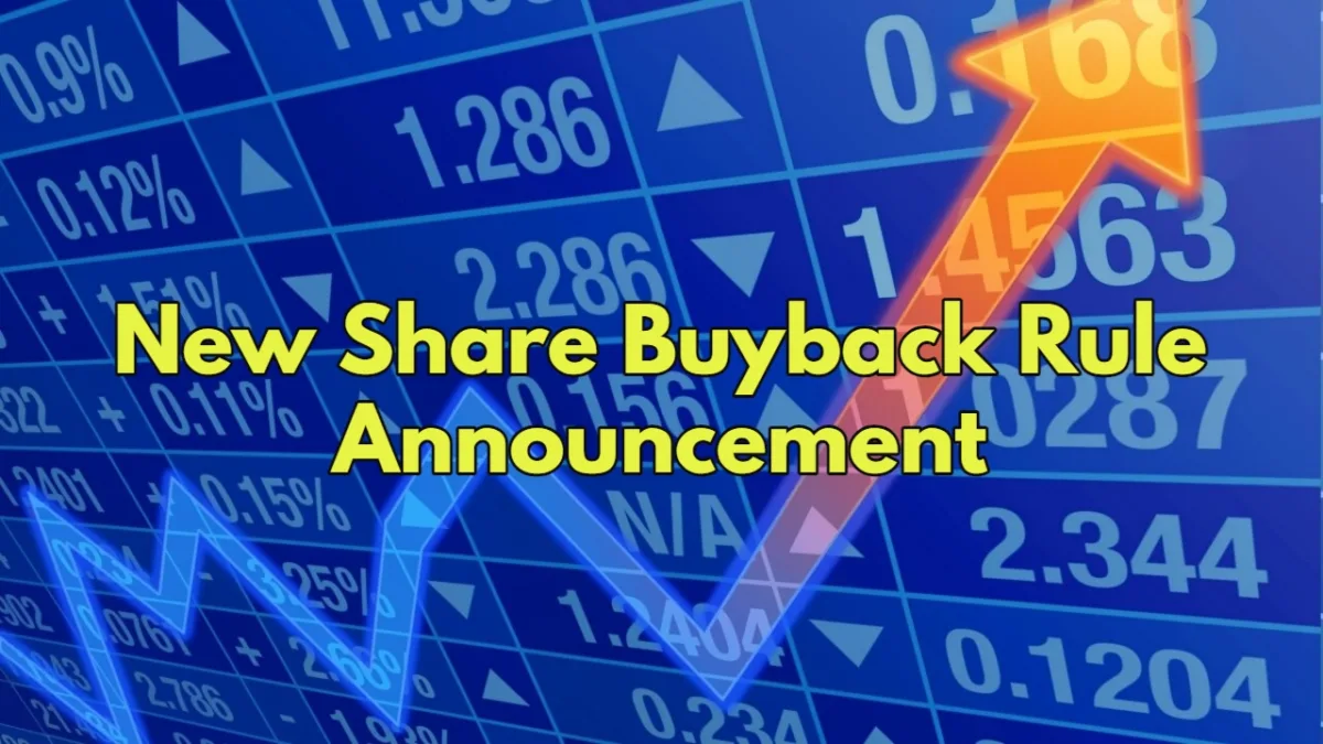 Share Buyback