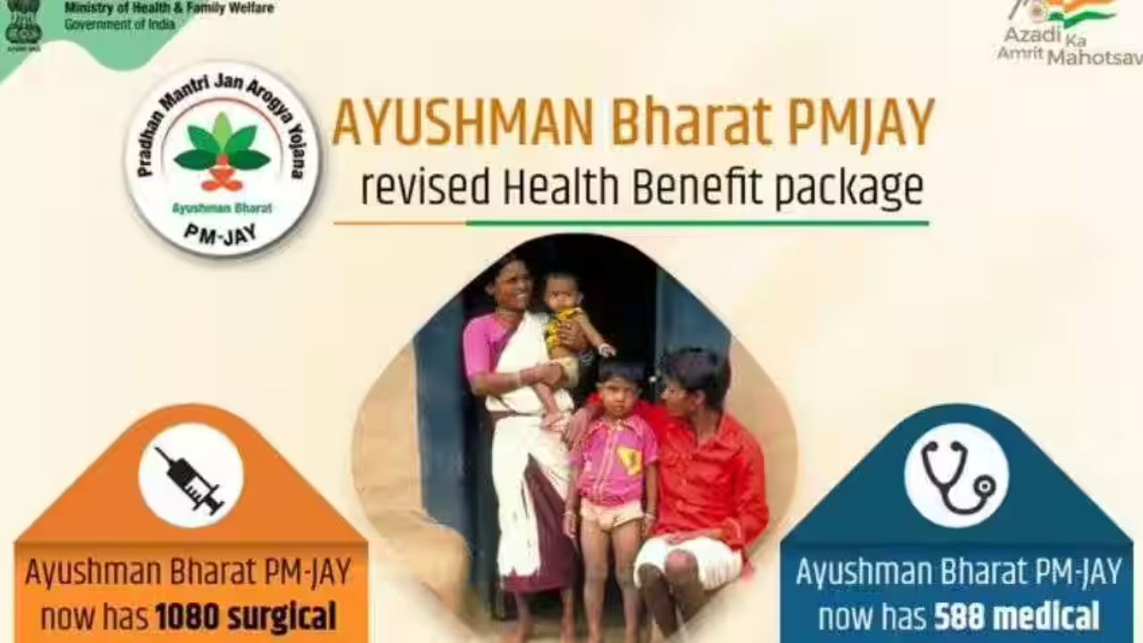 Ayushman Bharat Pradhan Mantri Jan Arogya Yojana