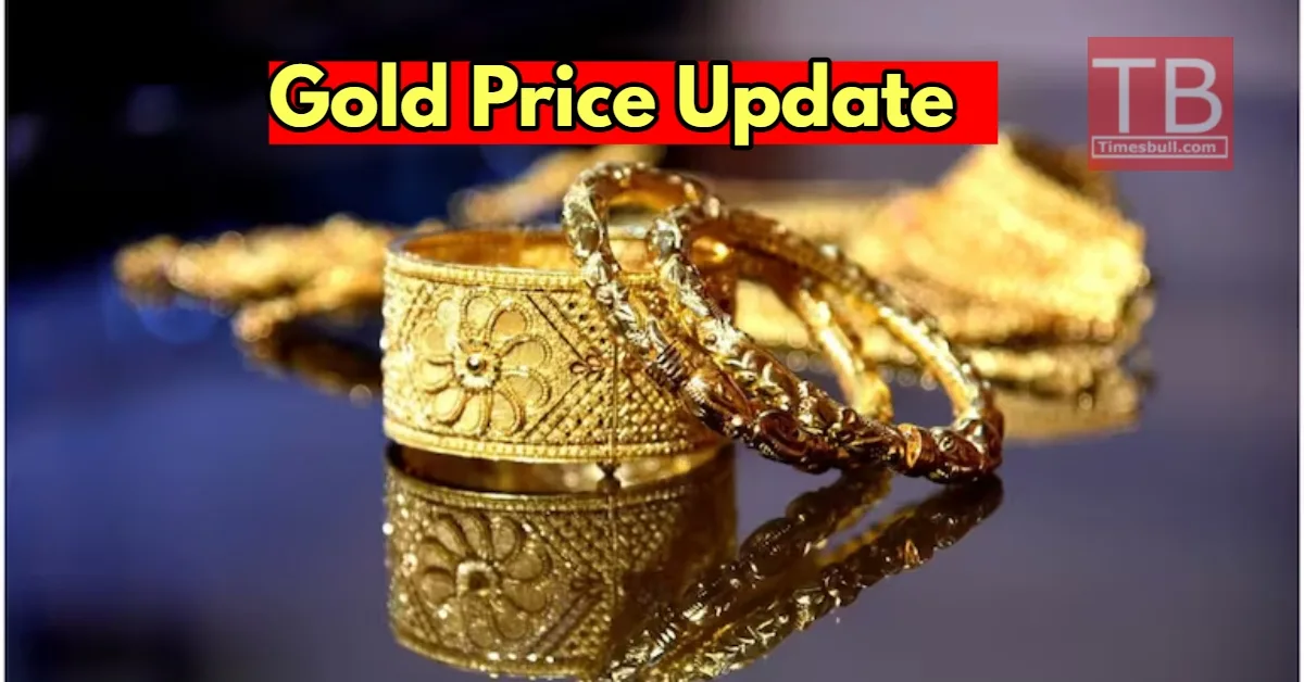 gold price news