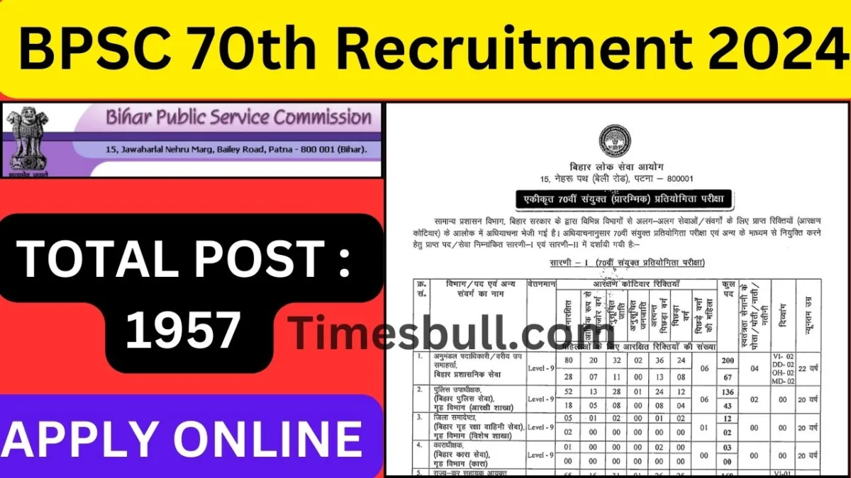 BPSC 70th Recruitment