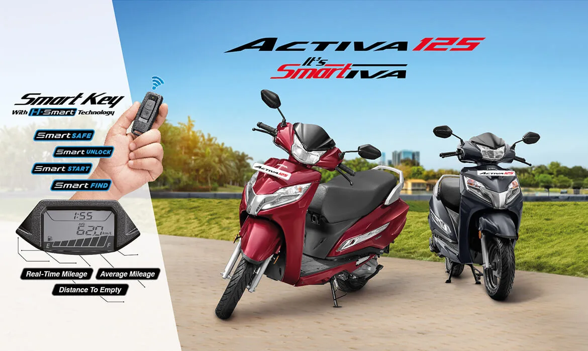 Honda Activa 125 jpg