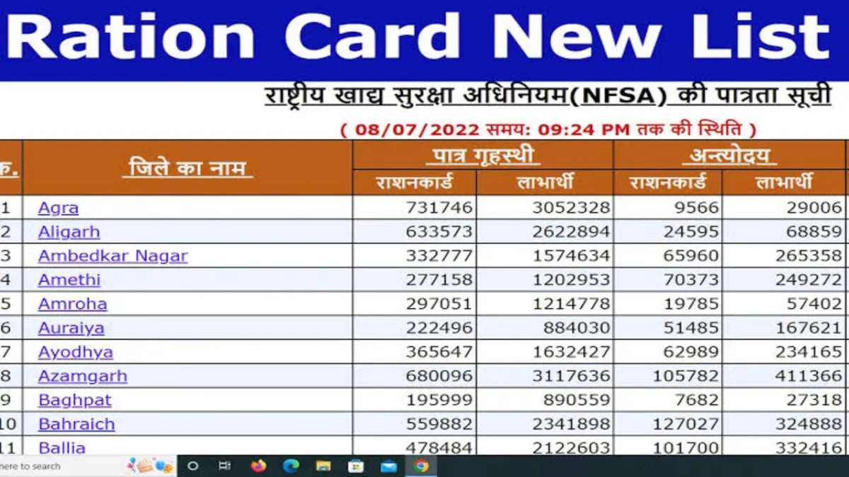 Ration Card Rational List 1