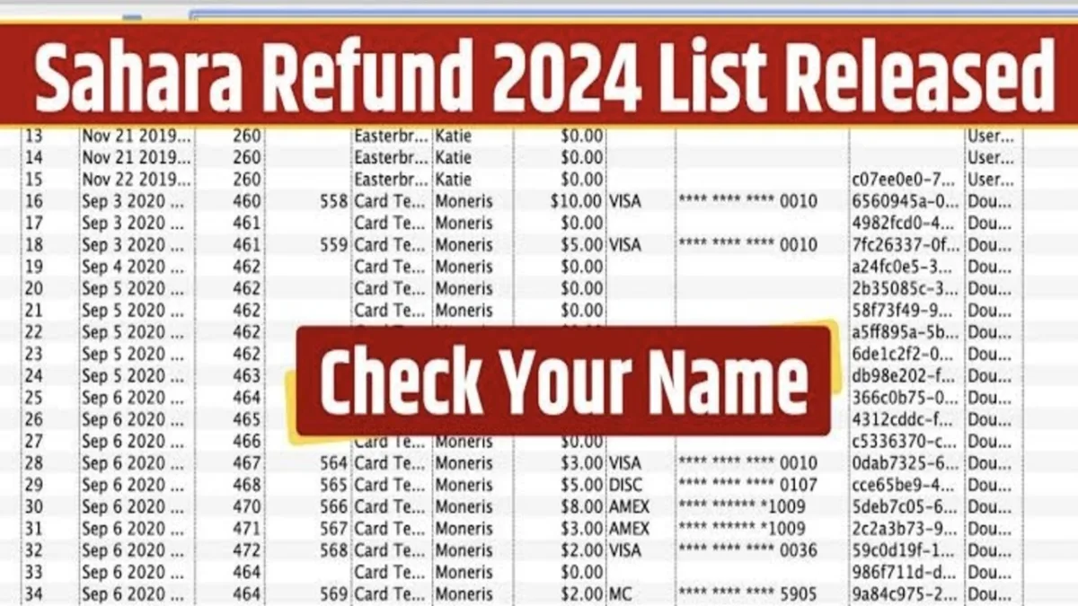 Sahara India Refund List 1