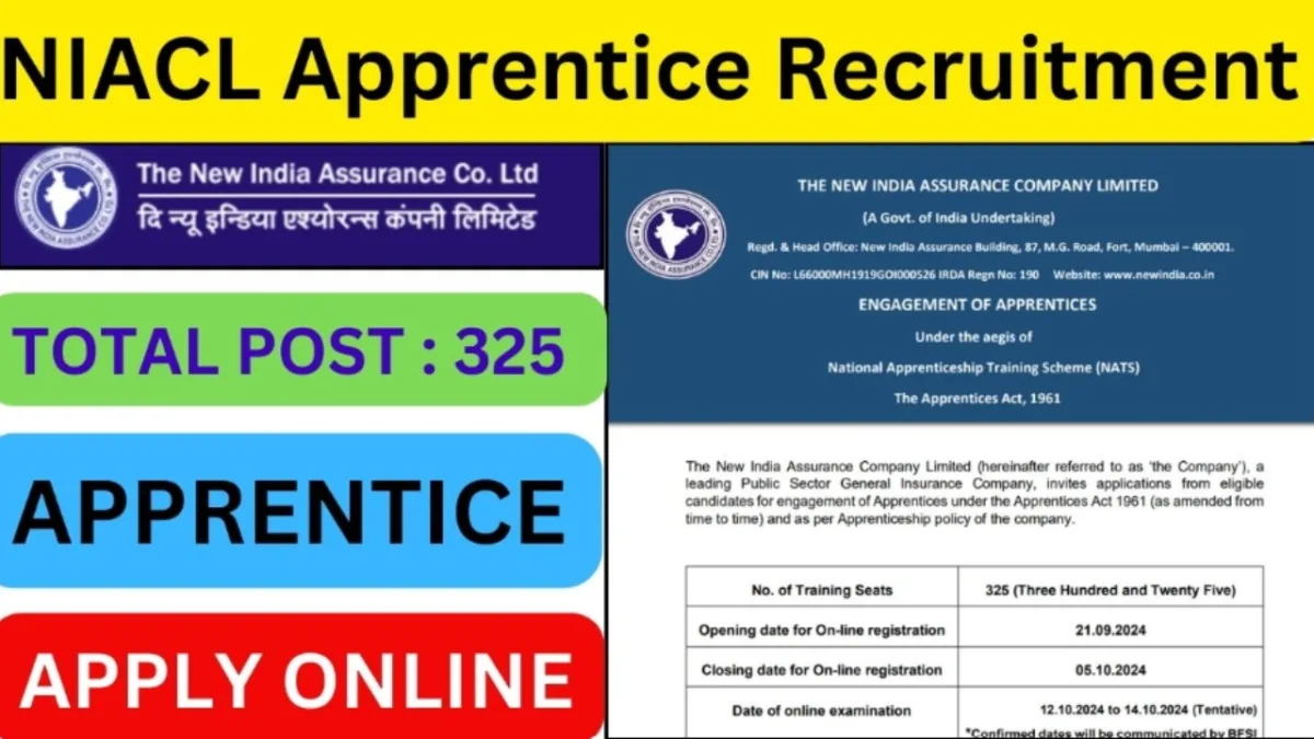 niacl apprentice recruitment