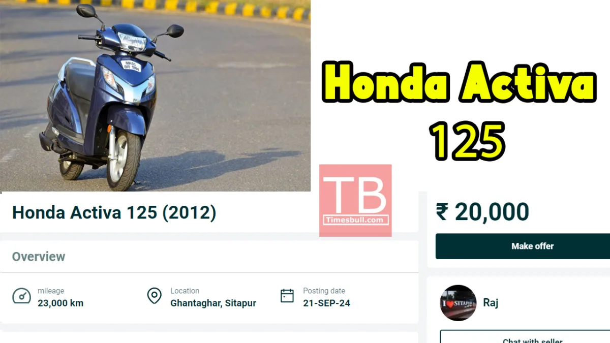 Honda Activa 125