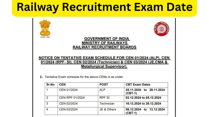 Railway Recruitment Exam Date