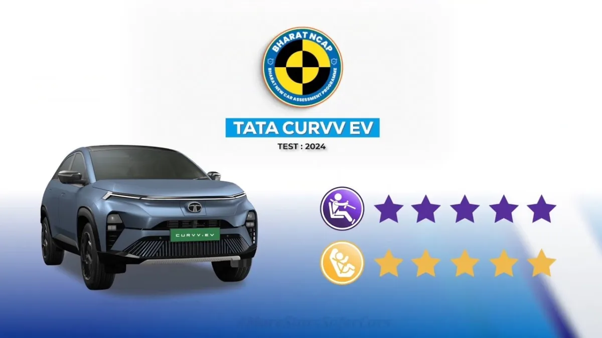 Tata Curvv Impresses with Five Star Bharat NCAP Rating