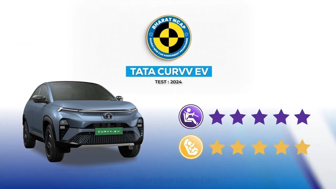 Tata Curvv Impresses with Five-Star Bharat NCAP Rating - Times Bull