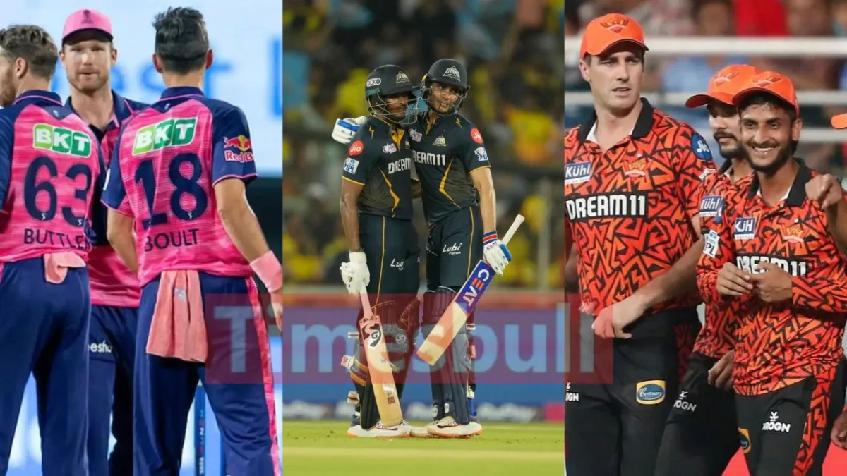 IPL 2025 Retention: Rajasthan Royals, Sunrisers Hyderabad, and Gujarat Titans Finalize Key Players"