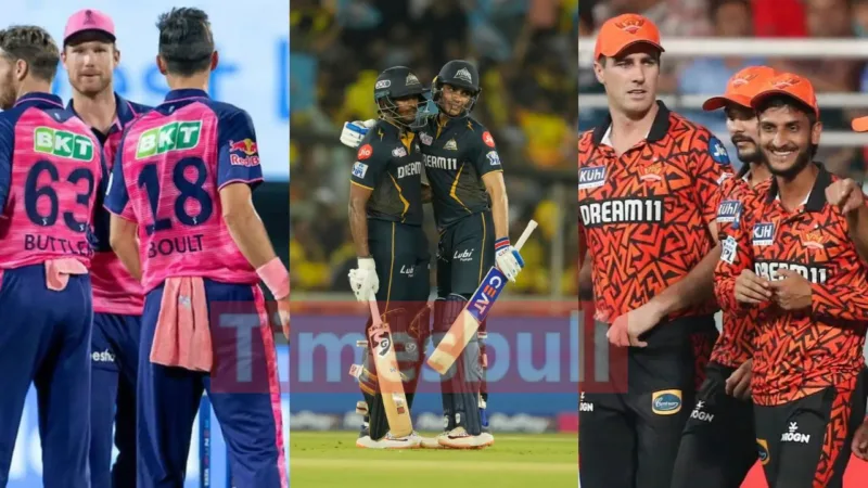 IPL 2025 Retention: Rajasthan Royals, Sunrisers Hyderabad, and Gujarat Titans Finalize Key Players"