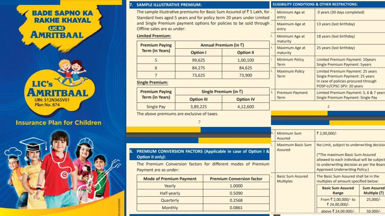 LIC Amritbaal Plan