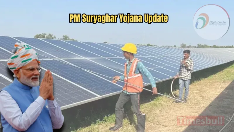 PM Suryaghar Yojana Update