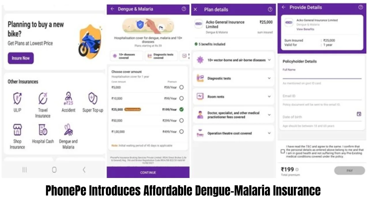 PhonePe Introduces Affordable Dengue-Malaria Insurance