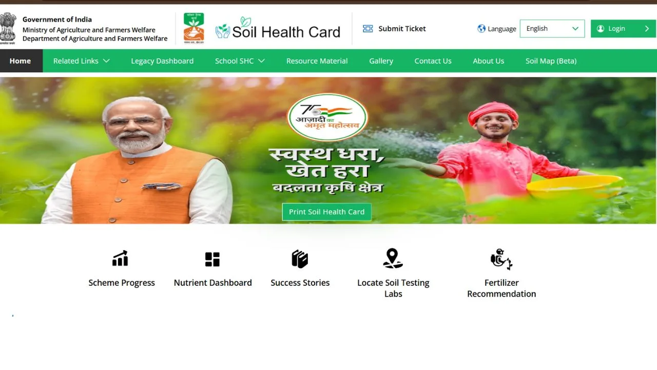 Soil Health Card Scheme