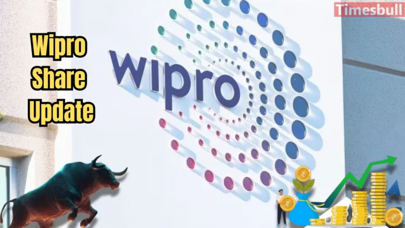 Wipro Share Update