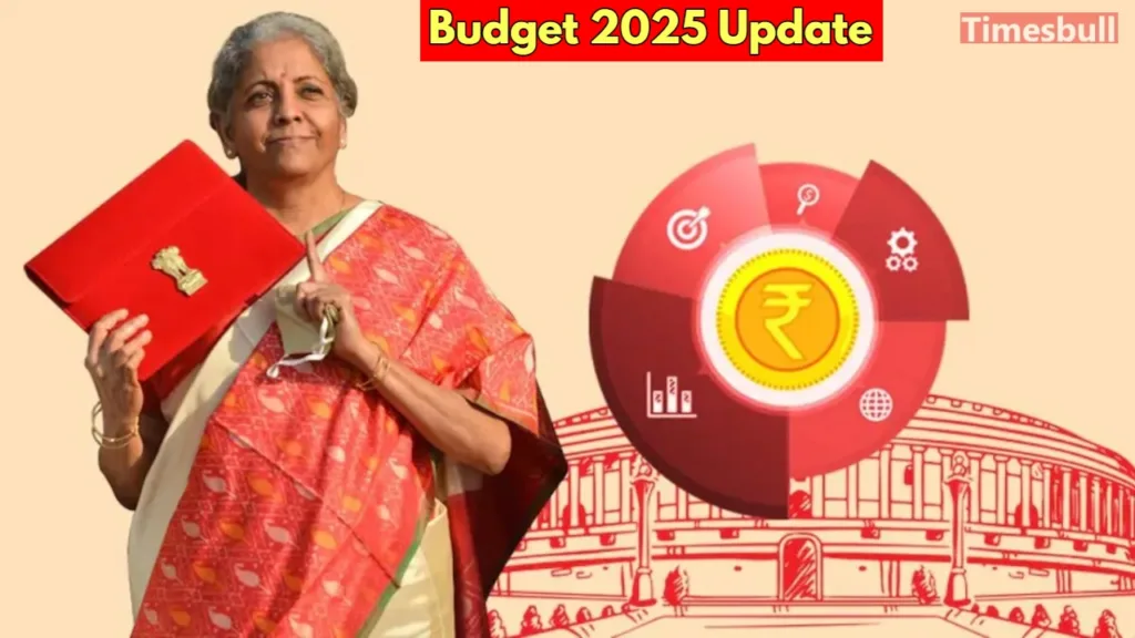 BUDGET 2025 Update