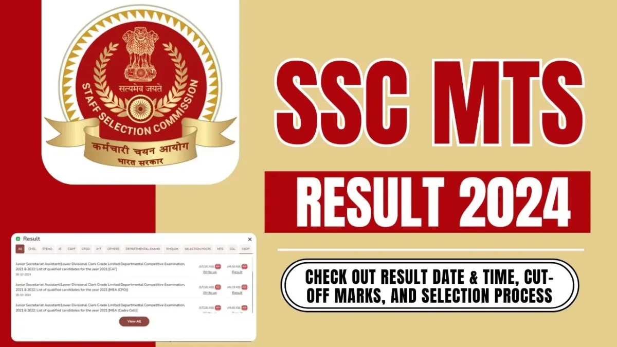 SSC MTS RESULT 2024